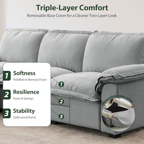 HALLYBEE Cloud Couch Sectional Modular Sofa for Living Room Grey | Modular Sectional Cloud Couch with Movable Ottoman, L-Shaped, 3-Seater, Chenille Fabric, Removable Cushion Covers, Apartment - color: Cloud Grey
