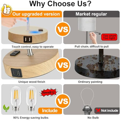 Lynnoland Set of 2 Touch Wood Table Lamps, Bedroom Lamps with 2 USB AC Outlet, 3-Way Dimmable Bedside Nightstand Lamps for Bedroom Living Room Nursery, 800 Lumens 2700K Bulbs Included - color: (2 Pack)Cream & Wood(Base)-2700K Bulbs Included