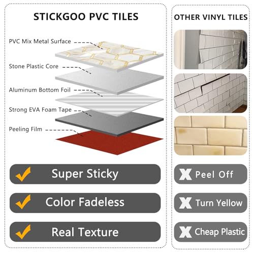 STICKGOO Hexagon Peel and Stick Backsplash Tile, Stick on Backsplash for Kitchen and Bathroom, Glossy Eurasian Wood Grain PVC Mixed Metal Gold Self Adhesive Wall Tiles(10 Sheets, Seamless) - color: Eurasian Wood Grain with Metal Gold