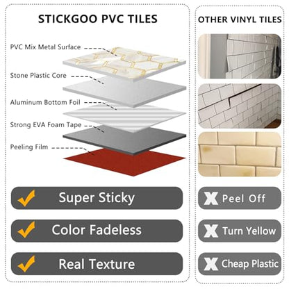 STICKGOO Hexagon Peel and Stick Backsplash Tile, Stick on Backsplash for Kitchen and Bathroom, Glossy Eurasian Wood Grain PVC Mixed Metal Gold Self Adhesive Wall Tiles(10 Sheets, Seamless) - color: Eurasian Wood Grain with Metal Gold