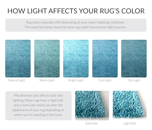 SAFAVIEH August Shag Collection Accent Rug - 2'3" x 4', Turquoise, Solid Design, Non-Shedding & Easy Care, 1.2-inch Thick Ideal for High Traffic Areas in Entryway, Living Room, Bedroom (AUG900K) - color: Turquoise, size: 2'3" x 4' (Rectangular)
