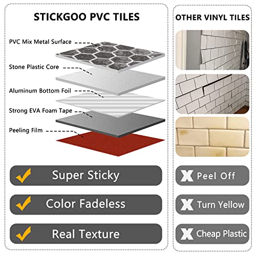 STICKGOO Hexagon Peel and Stick Backsplash Tile, Stick on Backsplash for Kitchen and Bathroom, Black Slate Look PVC Mixed Metal Silver Self Adhesive Wall Tiles(10 Sheets, Seamless) - color: Black Slate with Metal Silver