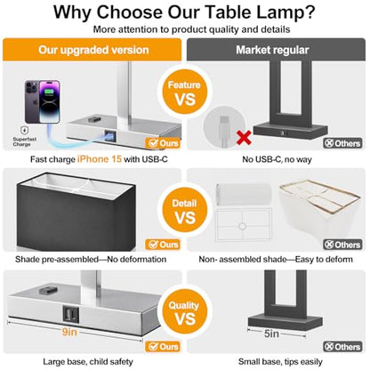 21" Touch Bedside lamps with 2 USB & AC Outlets, 3-Way Dimmable Bedside Table Lamps Set of 2 for Bedroom Living Room Office Reading, Black Shade Lamps for Night Stands, 5000K LED Bulbs Included - color: (2 Pack)-Black Linen& Brushed Nickel(Base)-5000K Bul