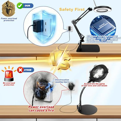 15X Magnifying Glass with Light & Stand,Real Glass,RTM Safety Protection,5 Colors Stepless Dimmable Eye-Caring LED,2-in-1 Hands-Free Desk & Clip-On Magnifier for Reading Crafts Painting & Repair