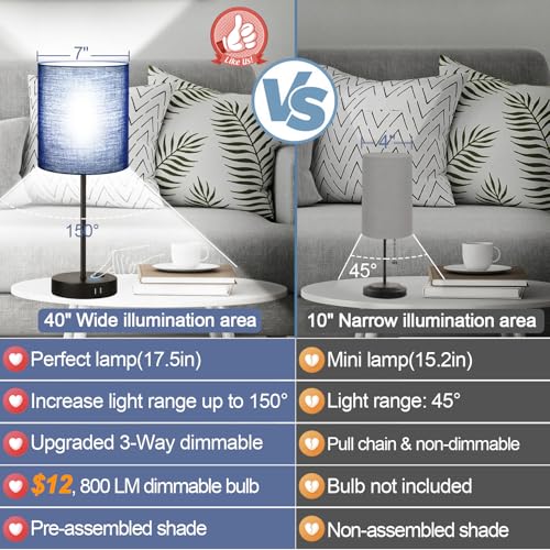 Lynnoland 2 Pack Touch Control Table Lamps with 2 USB & AC Outlet, 3-Way Dimmable Bedside Nightstand Lamps for Bedroom Living Room Nursery, 800 Lumens 5000K Daylight Bulbs Included - color: (2 Pack)Navy Blue & Black(Base)-5000K Bulbs Included