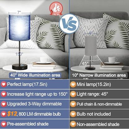 Lynnoland 2 Pack Touch Control Table Lamps with 2 USB & AC Outlet, 3-Way Dimmable Bedside Nightstand Lamps for Bedroom Living Room Nursery, 800 Lumens 5000K Daylight Bulbs Included - color: (2 Pack)Navy Blue & Black(Base)-5000K Bulbs Included