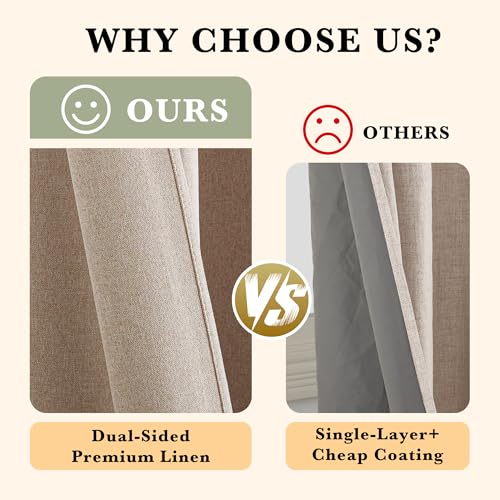 RYB HOME Mocha 100% Blackout Sliding Door Curtain Single Panel 96 inch Long | Linen Blackout Drape, Privacy Protection, Thermal Insulated, Bedroom Patio Grommets Room Divider, W60 x L96, 1 Panel - color: Mocha, size: 60"W x 96"L (Pack of 1)