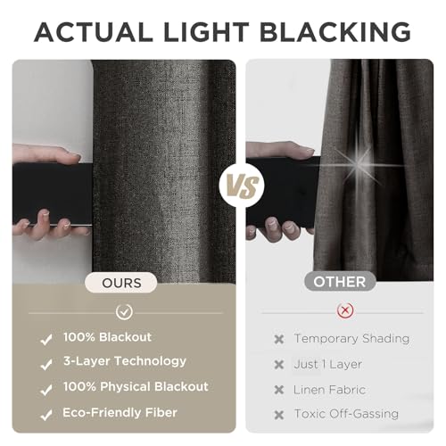Joydeco Blackout Curtains 84 Inches Long 2 Panels Burg, Room Darkening Curtains for Bedroom, 100% Black Out Textured Thermal Drapes Privacy Protection 2 Panels Set(W52 x L84 Inch, Charcoal Grey) - color: Charcoal Grey, size: 52"W x 84"L (Pack of 2)