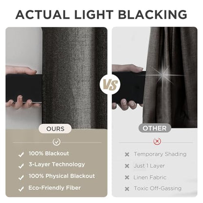 Joydeco Blackout Curtains 84 Inches Long 2 Panels Burg, Room Darkening Curtains for Bedroom, 100% Black Out Textured Thermal Drapes Privacy Protection 2 Panels Set(W52 x L84 Inch, Charcoal Grey) - color: Charcoal Grey, size: 52"W x 84"L (Pack of 2)