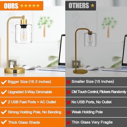 Nintiue Industrial Touch Table Lamps Set of 2-2 USB Ports & AC Outlet Nightstand Lamps, 3-Way Dimmable Bedside Desk Lamp for Living Room Bedroom, Glass Shade & 2 LED Bulbs Included - Brass - color: Brass(2 pack) - Clear Glass-Touch Control