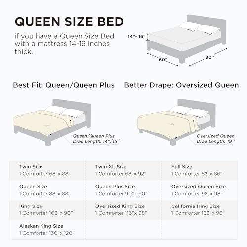 Bedsure Comforter Duvet Insert - Quilted Comforters Queen Size, All Season Duvet, GentleSoft Down Alternative Bedding Blanket, with 8 Tabs, Gifts for Women/Men, Beige, Queen 88 x 88 Inches - color: Beige, size: Queen