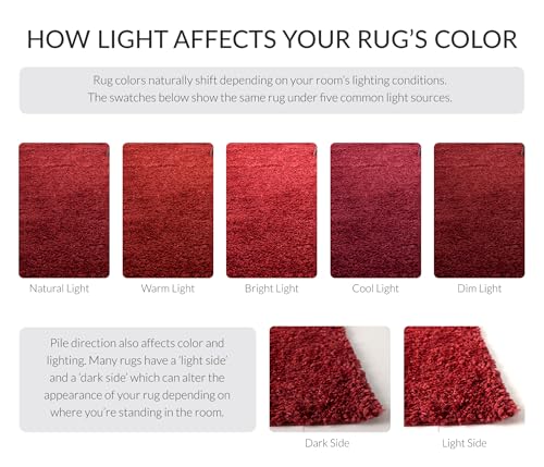 SAFAVIEH August Shag Collection Accent Rug - 2'3" x 4', Burgundy, Solid Design, Non-Shedding & Easy Care, 1.2-inch Thick Ideal for High Traffic Areas in Entryway, Living Room, Bedroom (AUG900S) - color: Burgundy, size: 2'3" x 4' (Rectangular)