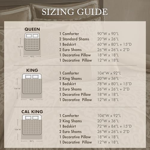 Madison Park Odette Cozy Comforter Set Jacquard Damask Medallion Design - Modern All Season, Down Alternative Bedding, Shams, Decorative Pillows, Queen(90 in x 90 in), Silver 8 Piece | All Season Down Alternative Bedding with Comforter, Shams, Bed Skirt,