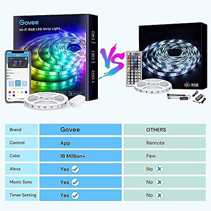 Govee RGB WiFi Led Strip Lights, 16.4ft Smart Led Lights with Music Sync Works with Alexa & Google Assistant, Smart Light Strip for Bedroom, Party, Eaves (ETL Certified Adapter Included)