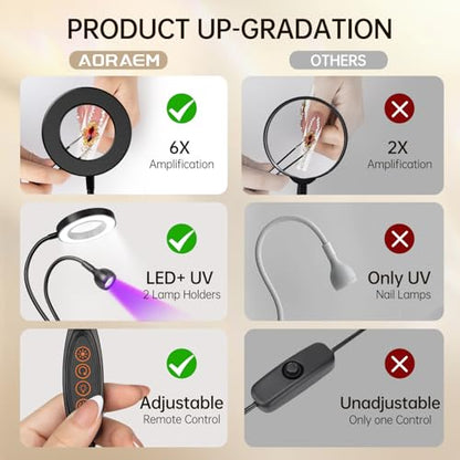 AORAEM LED UV Nail Lamp with Double-Head and 6X Magnifier, Black | Gooseneck Lamp for Gel Nails, Flash Cure Lamp for Home DIY Salon - color: Magnifier-Black