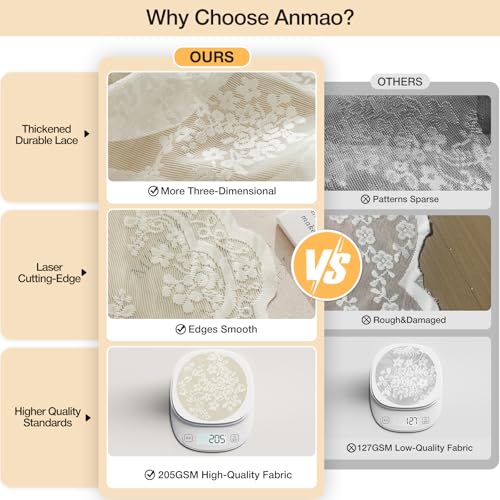 Anmao Vintage Lace Kitchen Curtains 24 Inches Long 2 Panels, Romantic Semi Sheer Floral Over Sink Lacy Cafe Curtain, Elegant Window Short Small Drapes, 55W x 24L, Ivory White - color: Ivory White Plum, size: 55"W x 24"L (Pack of 2)
