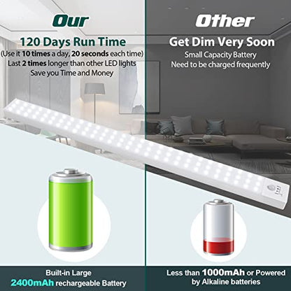 60 LED Closet Lights Battery Powered, BLS Super Bright Under Cabinet Lighting, Motion Sensor Light, Wireless, 2400mah Rechargeable Operated, 120 Days Run Time, 6000k Clean White-13 Inches - color: 5500K Daylight White-13 inches-1 Pack