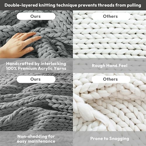 Madison Park Chunky Double Knit Throw Blanket, 50 x 60, Charcoal | All Season, Ultra Soft, Acrylic, Cozy Warmth for Sofa or Bed, Boho, OEKO-TEX Certified - color: Charcoal