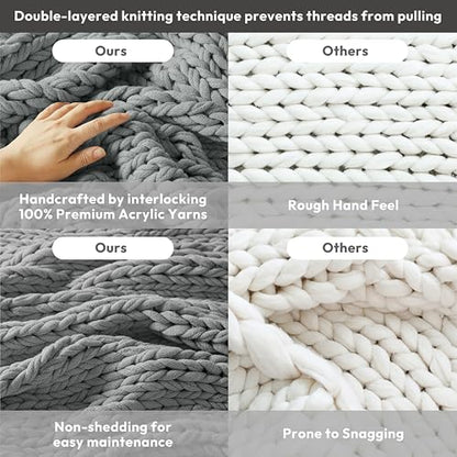 Madison Park Chunky Double Knit Throw Blanket, 50 x 60, Charcoal | All Season, Ultra Soft, Acrylic, Cozy Warmth for Sofa or Bed, Boho, OEKO-TEX Certified - color: Charcoal