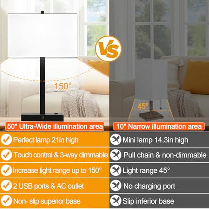 Lynnoland 21" Set of 2 Table lamp with USB A+C & AC Outlets, Touch Control 3-Way Dimmable Nightstand Lamps for Bedroom Living Room Office Reading, White Shade Touch Lamps, 5000K LED Bulbs Included - color: (2 Pack)White Line & Matte Black (Base)-Two 5000K
