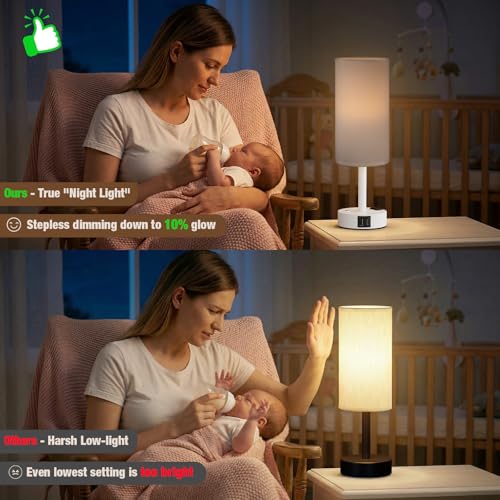 White Touch Bedside Lamp for Bedroom, Stepless Dimmable, USB A+C, AC Outlet | Base Touch Button Only, Memory Brightness, Ultra-dim Night Light, Included Bulb for Optimal Dimming, White Lamp Base, Nursery - color: White & White