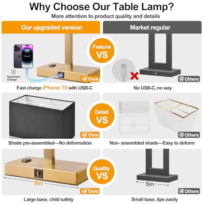 Lynnoland 21" Set of 2 Bedside lamp with USB A+C & AC Outlets, Touch Control 3-Way Dimmable Nightstand Lamps for Bedroom Living Room Office Reading, Black Shade Touch Lamps, 3000K LED Bulbs Included - color: (2 Pack)Black Line & Gold (Base)-2700K Bulbs In
