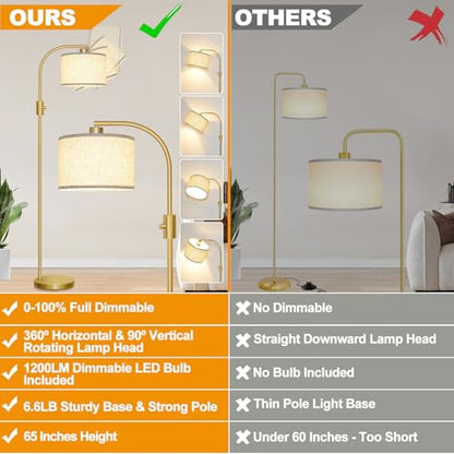 Nintiue Upgraded Modern Arc Dimmable Tall Standing Floor Lamp with Linen Shade, 1200 Lumens LED Bulb Included, for Living & Reading Room, Bedroom, Office & Nursery, Gold - color: Gold-Linen Shade