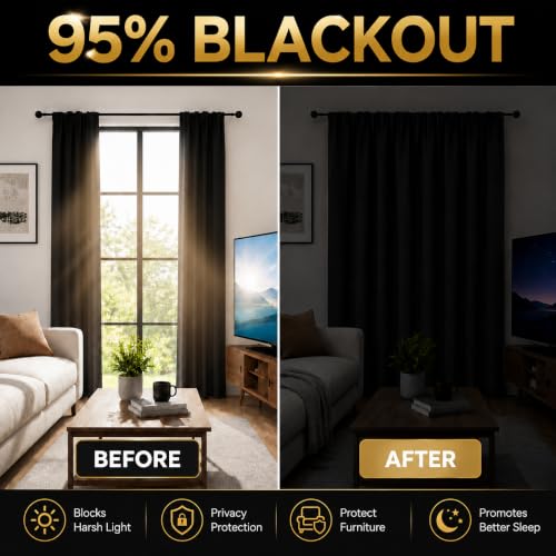 Gwine Black Blackout Curtains for Bedroom 63 Inch Length - Thermal Insulated Light Blocking Window Curtain Panels, Solid Room Darkening Drapes for Living Room, 2 Panels, Each W40 x L63 - color: Black, size: 40"W x 63"L (Pack of 2)