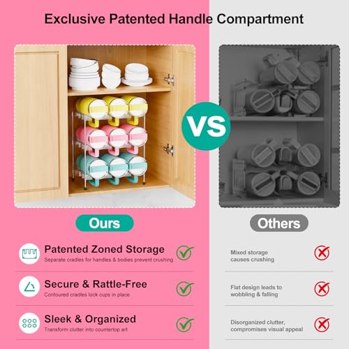 Reusable Stackable with Handle Compartment Water Bottle Tumbler Organizer for Stanley 40oz with Handle Cup, Stanley Accessories for Pantry, Cabinet & Kitchen Organization and Storage,3 Tier Hold 9 - size: 9-Bottle