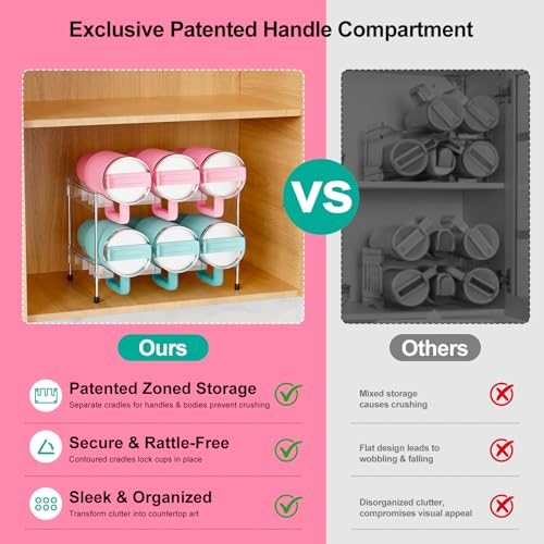 Reusable Stackable with Handle Compartment Water Bottle Tumbler Organizer for Stanley 40oz with Handle Cup, Stanley Accessories for Pantry, Cabinet & Kitchen Organization and Storage,2 Tier Hold 6 - size: 6-Bottle