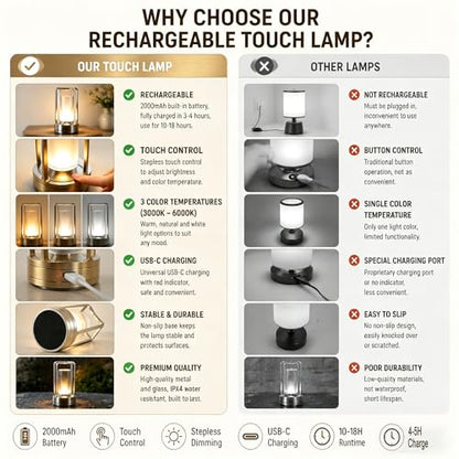 Rechargeable Crystal Table Lamp, 3-Color Touch LED, Gold | Gold metal crystal lantern, 3-color touch dimming, USB-C rechargeable, compact 7.1 in accent light for patio table - style: golden-1