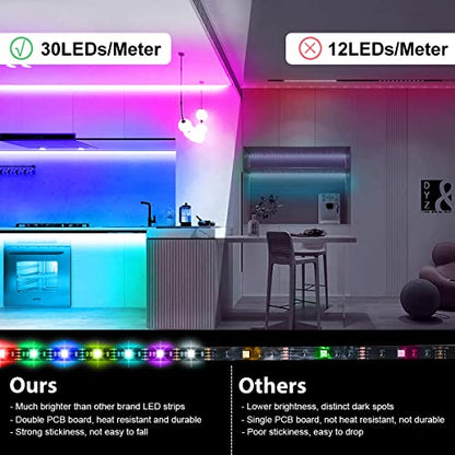 RGB Under Cabinet Lights with Motion Sensor, 6 Pre-Cut LED Strip Lights with Remote Control, Music Sync Color Changing Closet Lights, for Kitchen, Counter, Shelf, TV Backlight, Bookcase, 9.8ft - color: RGB+White