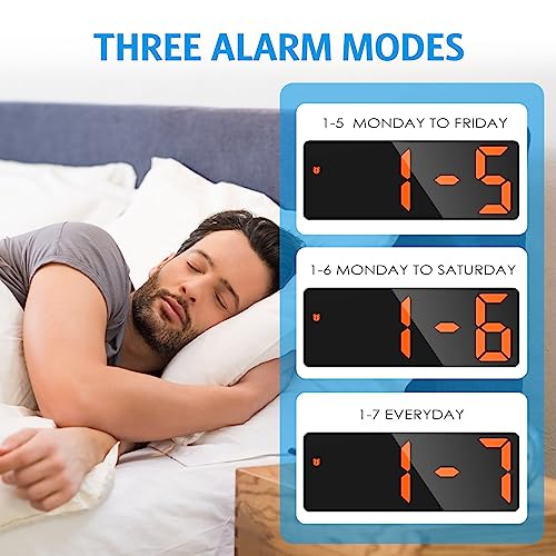 AMIR Digital Alarm Clock, LED Clock for Bedroom, Electronic Desktop Clock with Temperature Display, Adjustable Brightness, Voice Control, 12/24H, 6.3" Large Display for Home, Bedroom, Office | Temperature Display, Voice Control, Dimmable Brightness, 12/24