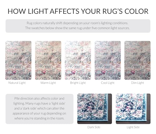 SAFAVIEH Madison Collection Accent Rug - 2'3" x 4', Navy & Teal, Boho Chic Distressed Design, Non-Shedding & Easy Care, Ideal for High Traffic Areas in Entryway, Living Room, Bedroom (MAD611N) - color: Navy/Teal, size: 2'3" x 4' (Rectangular)