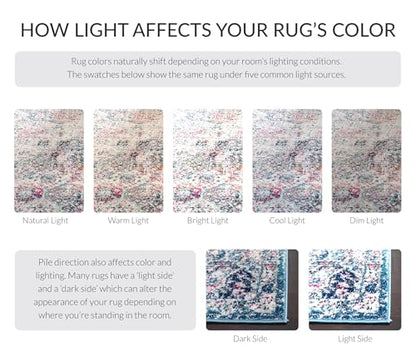 SAFAVIEH Madison Collection Runner Rug - 2'3" x 14', Navy & Teal, Boho Chic Distressed Design, Non-Shedding & Easy Care, Ideal for High Traffic Areas in Living Room, Bedroom (MAD611N) - color: Navy/Teal, size: 2'3" x 14' (Runner)
