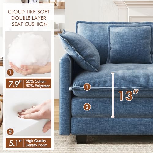 77" Cloud Sofa Loveseat, Comfy Sectional Couch, 2-Seater Chenille Deep Seat Sofa with Throw Pillows for Living Room Bedroom Apartment (Blue) - color: Blue, size: 77" Sofa
