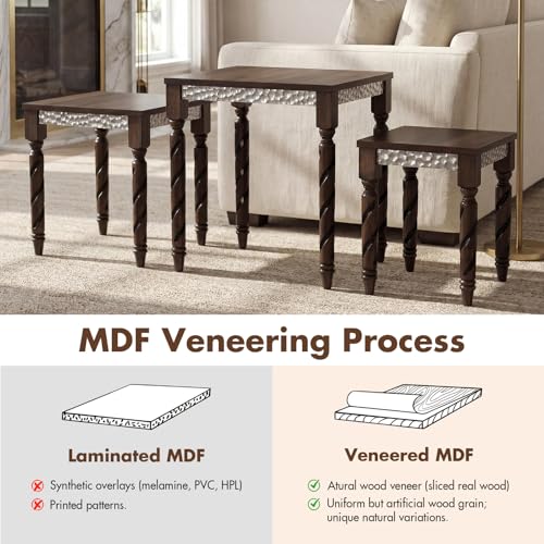 Hyfirm Nesting Tables Set of 3, Walnut Mid Century Modern Accent Tables with Spiral Rubber Wood Legs & Silver Honeycomb Apron, Retro Stackable Side Tables for Living Room, Bedroom & Small Apartments - color: Walnut Top+silver Apron