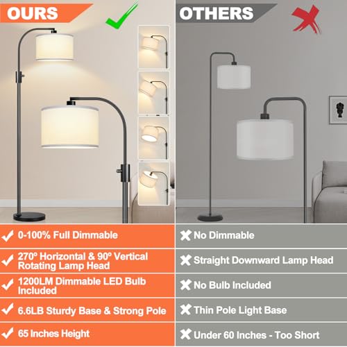 Nintiue Upgraded Modern Arc Dimmable Tall Standing Floor Lamp with White Shade, 1200 Lumens LED Bulb Included, for Living & Reading Room, Bedroom, Office & Nursery, Black - color: Matte Black-White Shade