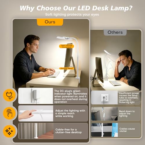 LED Desk Lamp for Office Home, Stepless Dimming Architect Desk Light with DC Adapter, Eye-Caring Desk Lamp with Clamp, 25 Lighting Modes Adjustable 12.8in Flexible Gooseneck for Workbench(White) - color: White