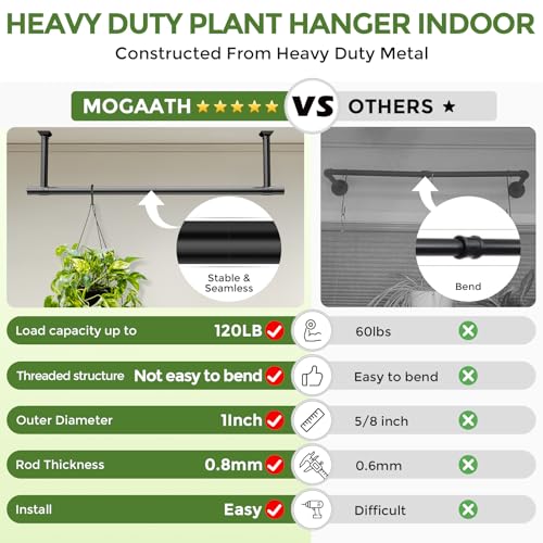 Plant Hanging Rod, 32 Inch Window Plant Hanger for Indoor Plants | Heavy Duty 1 Inch Metal Plant Rod for Window with Square Flange Base, Plant Shelves Wall Planters, Pot Not Included, Black - size: 32 Inch