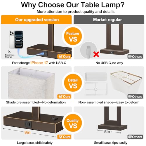 Lynnoland 21" Set of 2 Table lamp with USB A+C & AC Outlets, Touch Control 3-Way Dimmable Nightstand Lamps for Bedroom Living Room Office Reading, Line Shade Touch Lamps, 3000K LED Bulbs Included - color: (2 Pack)Nature Line & Bronze with Gold Edge (Base)