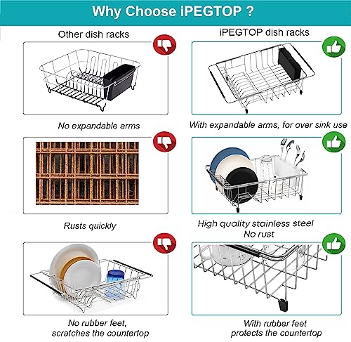 Expandable Multifunctional Dish Drying Rack, Over The Sink, in Sink Or On Counter Dish Drainer Basket Shelf with Black Utensil Silverware Holder, Rustproof Stainless Organizer - color: Black