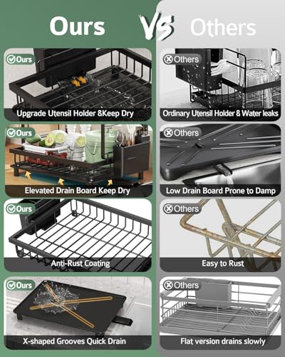 Dish Drying Rack, 2 Tier Space-Saving Dish Rack, Multifunctional Dish Drainer for Kitchen Counter with Drainboard/Utensil/Cup Holder Rustproof Carbon Steel, Black - color: Black