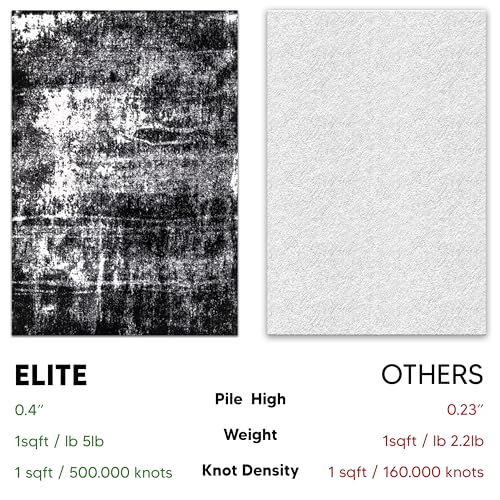 Keen Home Design Abstract Non-Shedding Entryway Rug, Soft Thick Pile, 2x3 | Polypropylene High Pile, Jute Back; Ideal For Bedside, Entryway, Home Office, Nursery - color: Abstract Black, size: 2' x 3' (Rectangular)