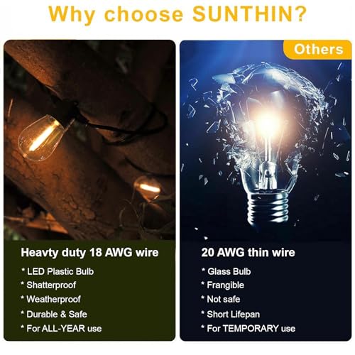 SUNTHIN Outdoor String Lights, 96FT Patio Lights with 32 LED Shatterproof Bulbs, Hanging for Outside, Garden, Backyard, Deck, Porch, Fence, Bistro, Pool, Party - color: Black
