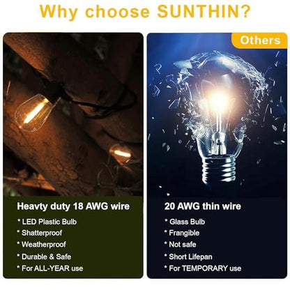 SUNTHIN Outdoor String Lights, 96FT Patio Lights with 32 LED Shatterproof Bulbs, Hanging for Outside, Garden, Backyard, Deck, Porch, Fence, Bistro, Pool, Party - color: Black