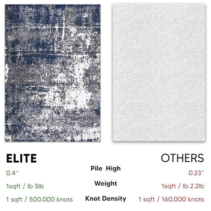 Keen Home Design Abstract Non-Shedding Entryway Rug, Soft Thick Pile, 2x3 | Polypropylene High Pile, Jute Back; Ideal For Bedside, Entryway, Home Office, Nursery - color: Abstract Navy/Gray, size: 2' x 3' (Rectangular)