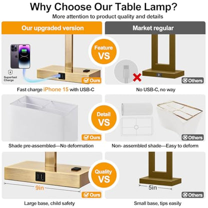 21" Touch Bedside lamps with 2 USB & AC Outlets, 3-Way Dimmable Bedside Table Lamps Set of 2 for Bedroom Living Room Office Reading, White Shade Lamps for Night Stands, 2700K LED Bulbs Included - color: (2 Pack)White Linen & Brass (Base)-2700K Bulbs Inclu