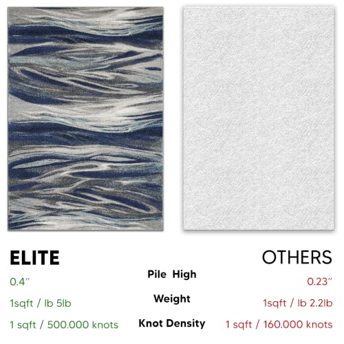 Keen Home Design Abstract Non-Shedding Entryway Rug, Soft Thick Pile, 2x3 | Polypropylene High Pile, Jute Back; Ideal For Bedside, Entryway, Home Office, Nursery - color: Skrik Navy, size: 2' x 3' (Rectangular)