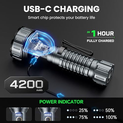 Yemao 2000 Lumen EDC Flashlight Small Rechargeable Flashlight with Memory,Multi-Color Light (Warm Yellow/Red/Green/Blue/UV) with 5 Buttons,Ideal for Home,Outdoor,Emergency Use